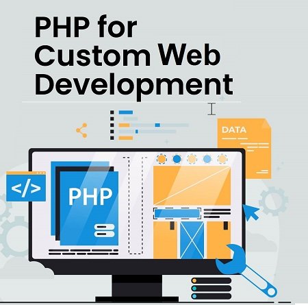 Free Home Delivery Only Cash Payment