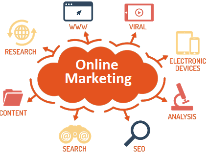 Free Home Delivery Only Cash Payment