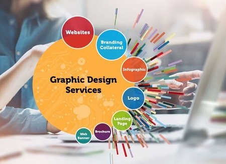 Free Home Delivery Only Cash Payment