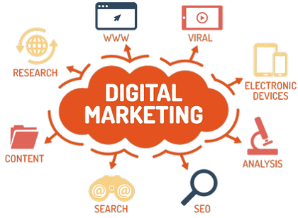 Free Home Delivery Only Cash Payment