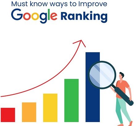 Free Home Delivery Only Cash Payment