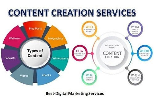 Free Home Delivery Only Cash Payment