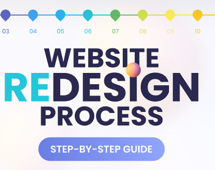 Free Home Delivery Only Cash Payment