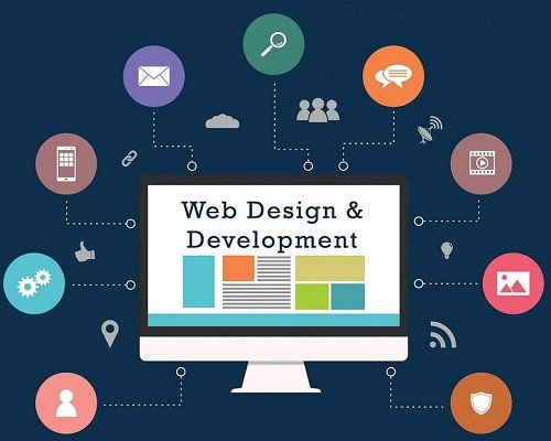 Free Home Delivery Only Cash Payment